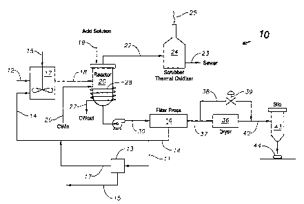 A single figure which represents the drawing illustrating the invention.